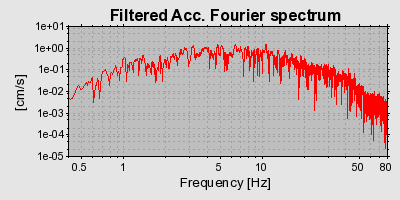 Plot-20160717-21858-1acidgs-0