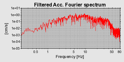 Plot-20160717-21858-149u3l2-0