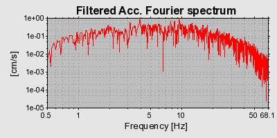 Plot-20160717-21858-1a8c70y-0