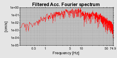 Plot-20160717-21858-t0iwjw-0