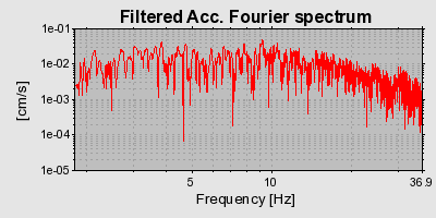 Plot-20160717-21858-1exj3bw-0