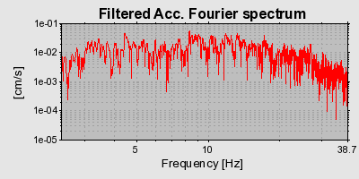 Plot-20160717-21858-12273tq-0