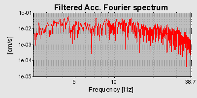 Plot-20160717-21858-ajby4t-0