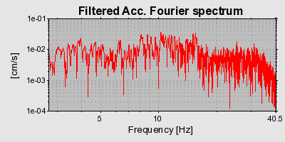 Plot-20160717-21858-19b5um9-0