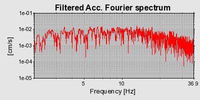 Plot-20160717-21858-mraiwu-0