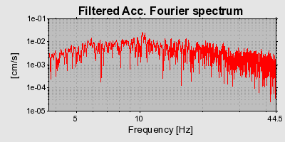 Plot-20160717-21858-5oeri5-0