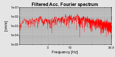 Plot-20160717-21858-u93lok-0