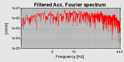 Plot-20160717-21858-1duicii-0