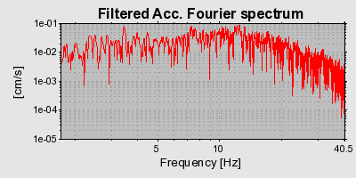 Plot-20160717-21858-qaxa55-0