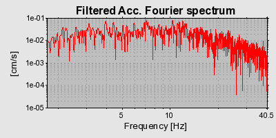 Plot-20160717-21858-94btwo-0