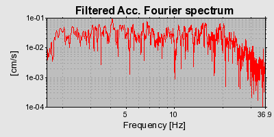 Plot-20160717-21858-1nd9ms1-0