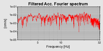 Plot-20160717-21858-lrloqd-0