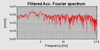 Plot-20160717-21858-aswgvd-0