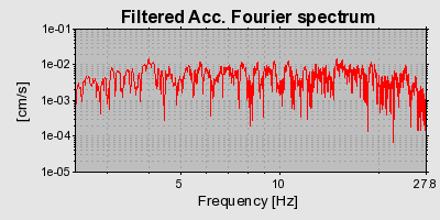 Plot-20160717-21858-f38j5t-0