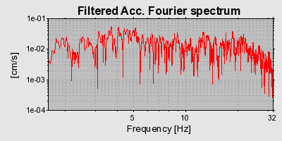 Plot-20160717-21858-1mp2aok-0