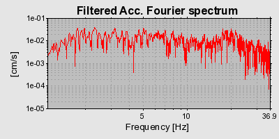 Plot-20160717-21858-18opn0-0