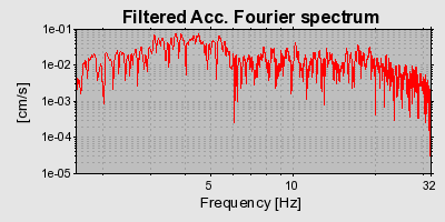 Plot-20160717-21858-1jphlp2-0