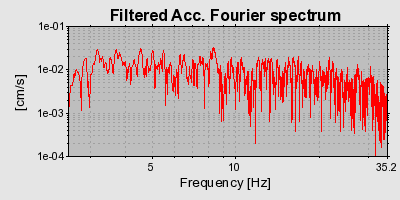 Plot-20160717-21858-oo0wvd-0