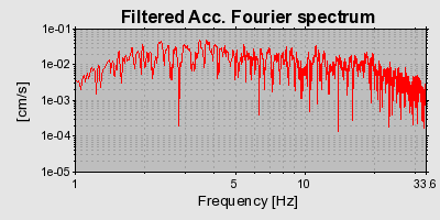 Plot-20160717-21858-77xnvo-0