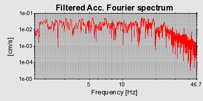 Plot-20160717-21858-1wlcdtr-0