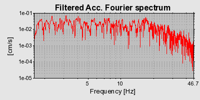 Plot-20160717-21858-1c2144b-0