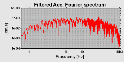 Plot-20160717-21858-1fqyj0s-0