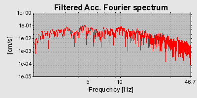 Plot-20160717-21858-1f3qww5-0