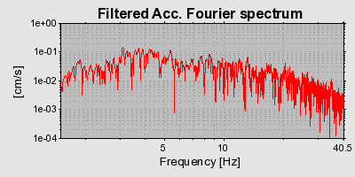 Plot-20160717-21858-qqr261-0