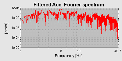 Plot-20160717-21858-10ix3v8-0