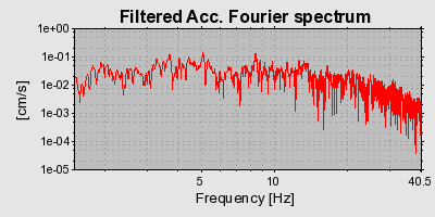 Plot-20160717-21858-1s7a1wd-0