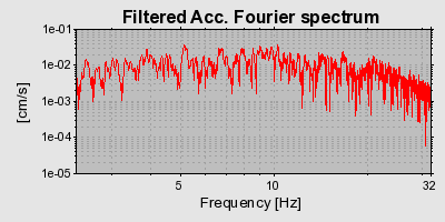 Plot-20160717-21858-kf4585-0