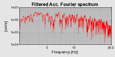 Plot-20160717-21858-4fem11-0