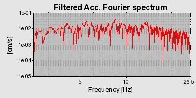 Plot-20160717-21858-1a7e7ix-0
