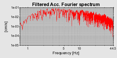 Plot-20160717-21858-1cbniex-0