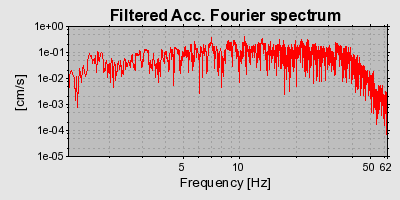 Plot-20160717-21858-1nopuiq-0