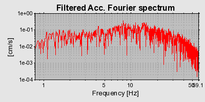 Plot-20160717-21858-1wt7b39-0