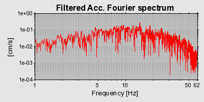 Plot-20160717-21858-1238583-0
