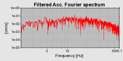 Plot-20160717-21858-6k1z2w-0