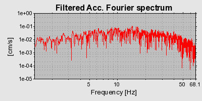 Plot-20160717-21858-1gpj4at-0