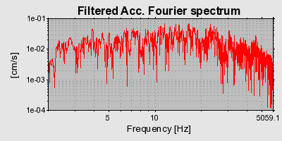 Plot-20160717-21858-1x6z952-0