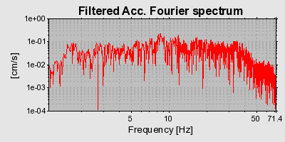 Plot-20160717-21858-11xnsps-0
