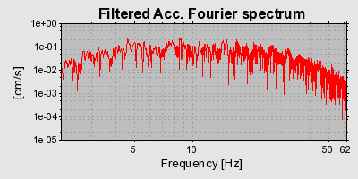 Plot-20160717-21858-17zsvhy-0