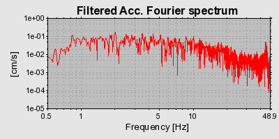 Plot-20160717-21858-r28imi-0