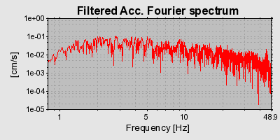 Plot-20160717-21858-1u38od6-0