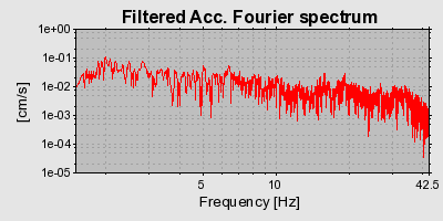 Plot-20160717-21858-6d943y-0