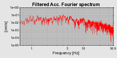 Plot-20160717-21858-oa17r7-0