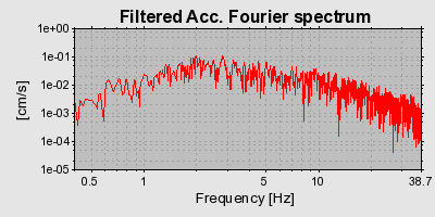 Plot-20160717-21858-10jqjt-0