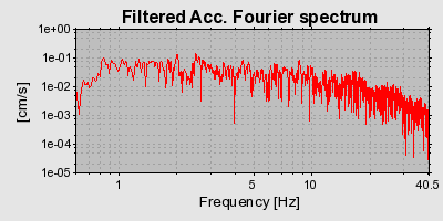 Plot-20160717-21858-ui345x-0