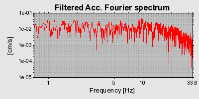 Plot-20160717-21858-1px71pf-0