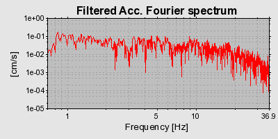 Plot-20160717-21858-1sp7slx-0